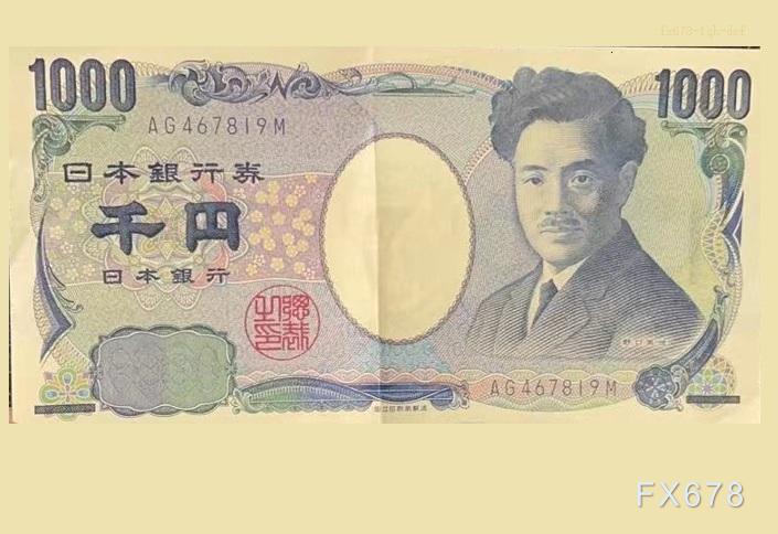 exness官网:美联储人事听证叠加地缘不确定性，美元兑日元徘徊159附近维持震荡格局